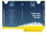 DTP a PrePress operace