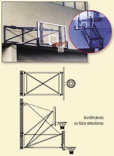 Konštrukcia s možnosťou zloženia hore s elektrickým ovládaním (