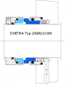 Mechanické upchávky podľa DIN EN 12756 (24960)