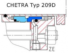 Mechanické upchávky Standard-Cartridge pre čerpadla Typ 209D