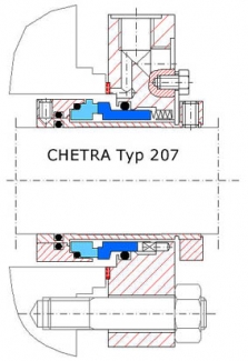 Mechanické upchávky Standard-Cartridge pre čerpadla Typ 207