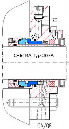 Mechanické upchávky Typ 207A