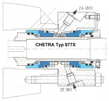 Mechanické upchávky pre chemické normované čerpadla Typ 877X
