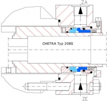 Mechanické upchávky na mieru pre čerpadla Typ 208S