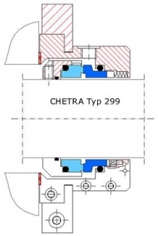 Mechanické upchávky delené Typ 299