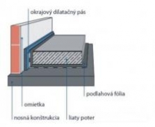 Liate cementové potery