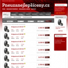 Optimalizace SEO