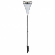 Svítidla LED