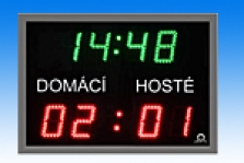 Ukazatel scóre