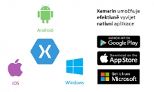 Vyvíjíme mobilní aplikace s využitím Xamarin SDK