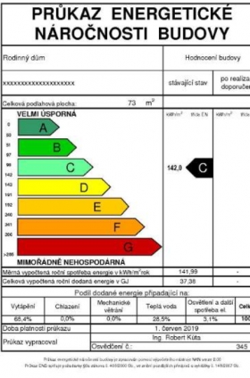 Průkaz energetické náročnosti budovy