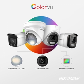 Hikvision - Nová řada ColorVu kamer vylepšená o technologii AcuSense