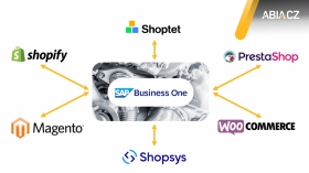 Integrace e-commerce se SAP Business One