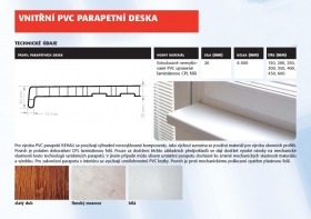 Vnitřní PVC parapety 