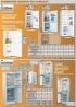 Kombinované chladničky pro domácnost