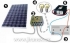Solární panely a fotovoltaika