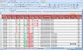 Kurz pro mírně pokročilé MS Excel