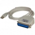 USB produkty