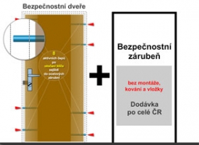 Bezpečnostní dveře