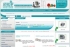 Program Webczech Creative Webmaster 