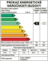 Průkaz energetické náročnosti budovy