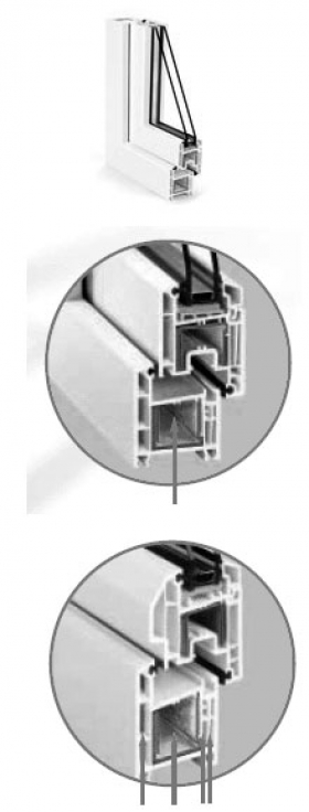 Plastová okna Rehau Thermo - Design