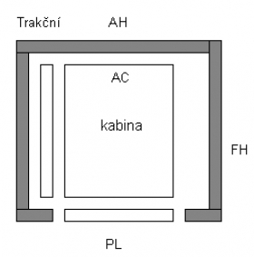 Lůžkové trakční výtahy