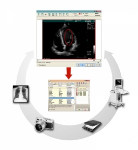 Obrazový modul UltraView