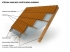 Konstrukce dřevostavba - střecha