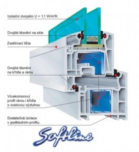 Systém okenních profilů Softline 58 AD