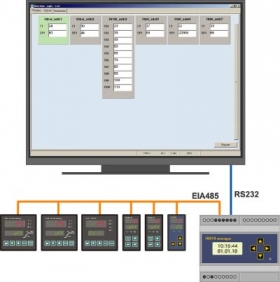 Obslužný program k dataloggeru Ht810