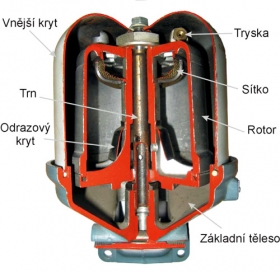 Odstředivé čističe oleje pro vznětové motory