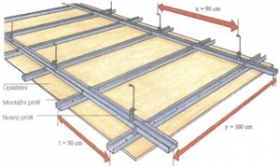Sádrokartonové konstrukce - podhledy
