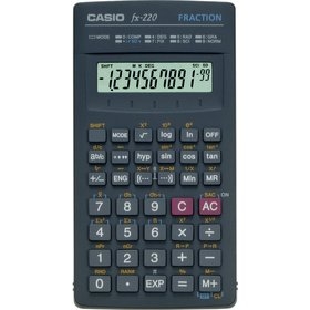 Kalkulátory
