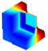 Software RillFEM 3D