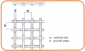 Drátěné síto jednostranně hladké se čtvercovými nebo obdélníkovými oky