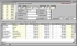Ekonomický účetní software Periskop - modul Skladové hospodářství