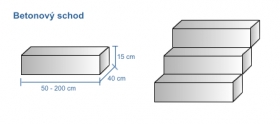 Betonové schody