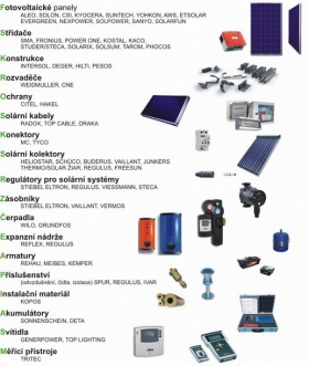Velkoobchod zbožím a materiálem pro fotovoltaické a solární termické systémy
