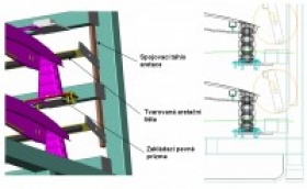 Studie a optimalizace přepravních palet