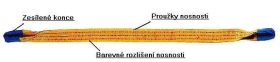 Zvedací popruhy tkané - provedení B2