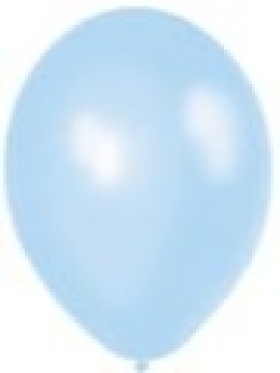 Balónky Metalické Light Blue 