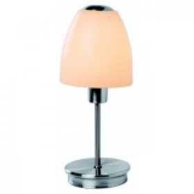 Moderní stolní lampy 