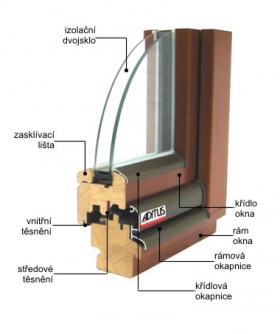 Dřevěná okna