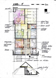Architektonické studie - vstupní informace, požadavky, dokumentace