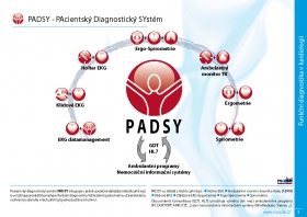 04 PADSY - PAcientský Diagnostický SYstém