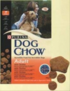 Krmiva Purina Dog Chow 