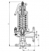 Pojistné ventily -ČSN, DIN