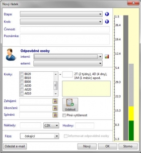 Modul Workflow 