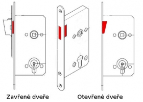 Magnetické zámky EFB 